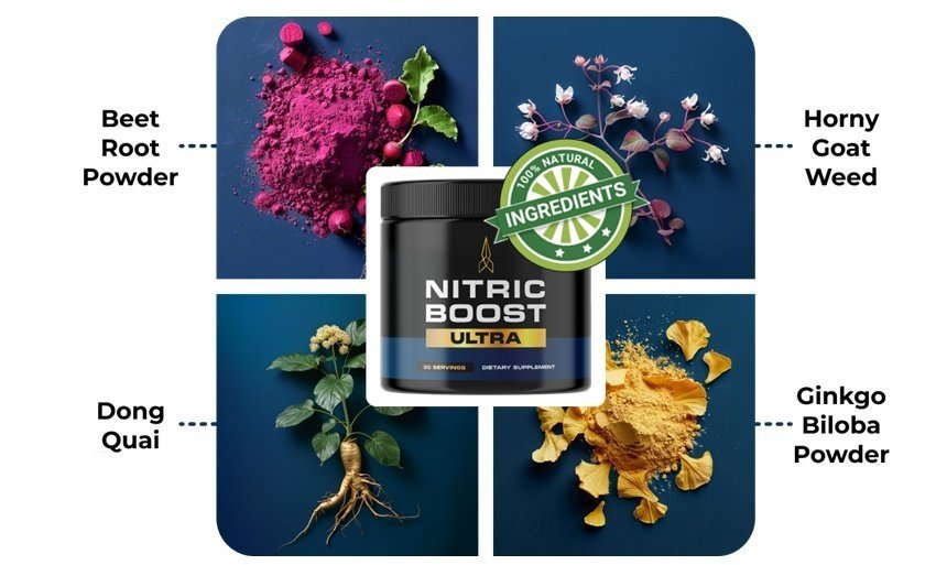 NitricBoost Ingredients